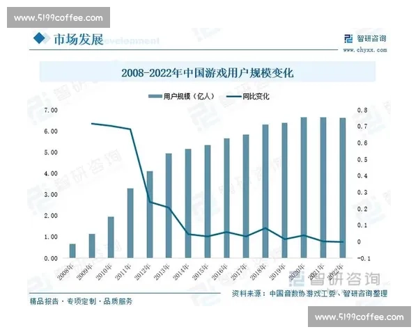 电竞教育，是泡沫还是未来深度探讨行业人才培养现状