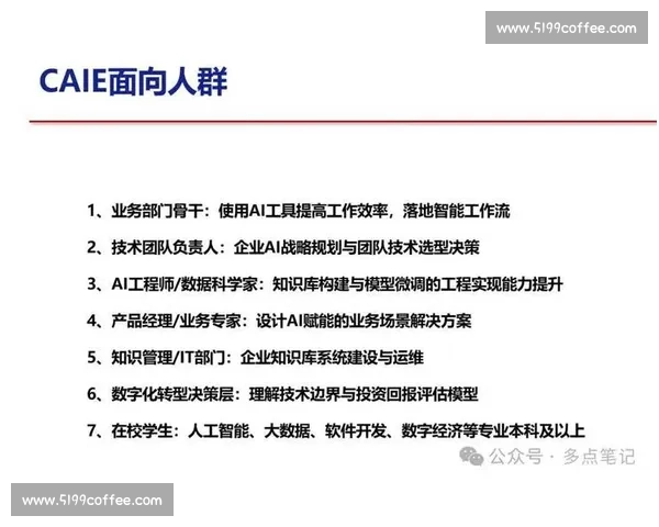 电竞教练的“AI助手”，助力选手突破瓶颈